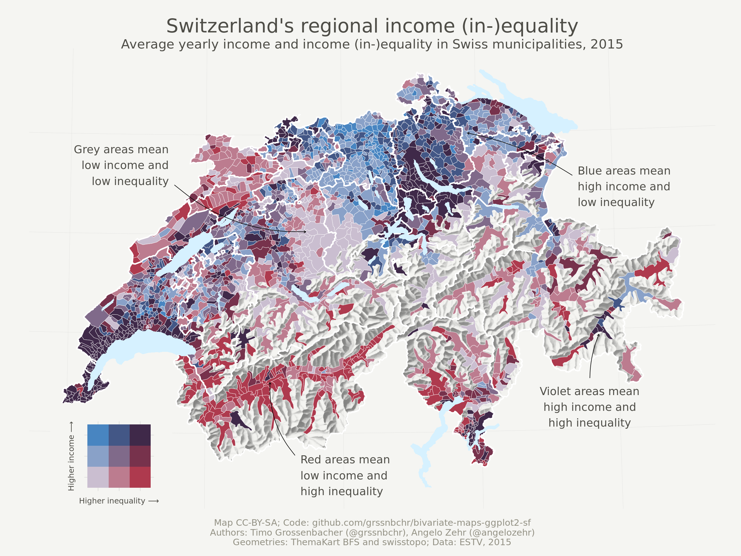 Bivariate maps with ggplot2 and sf